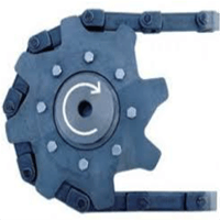Conveyor Sprocket Manufacturer | Rotary Gear Pump manufacturer | ss rotary gear pump manufacturer | industrial rotary gear pump